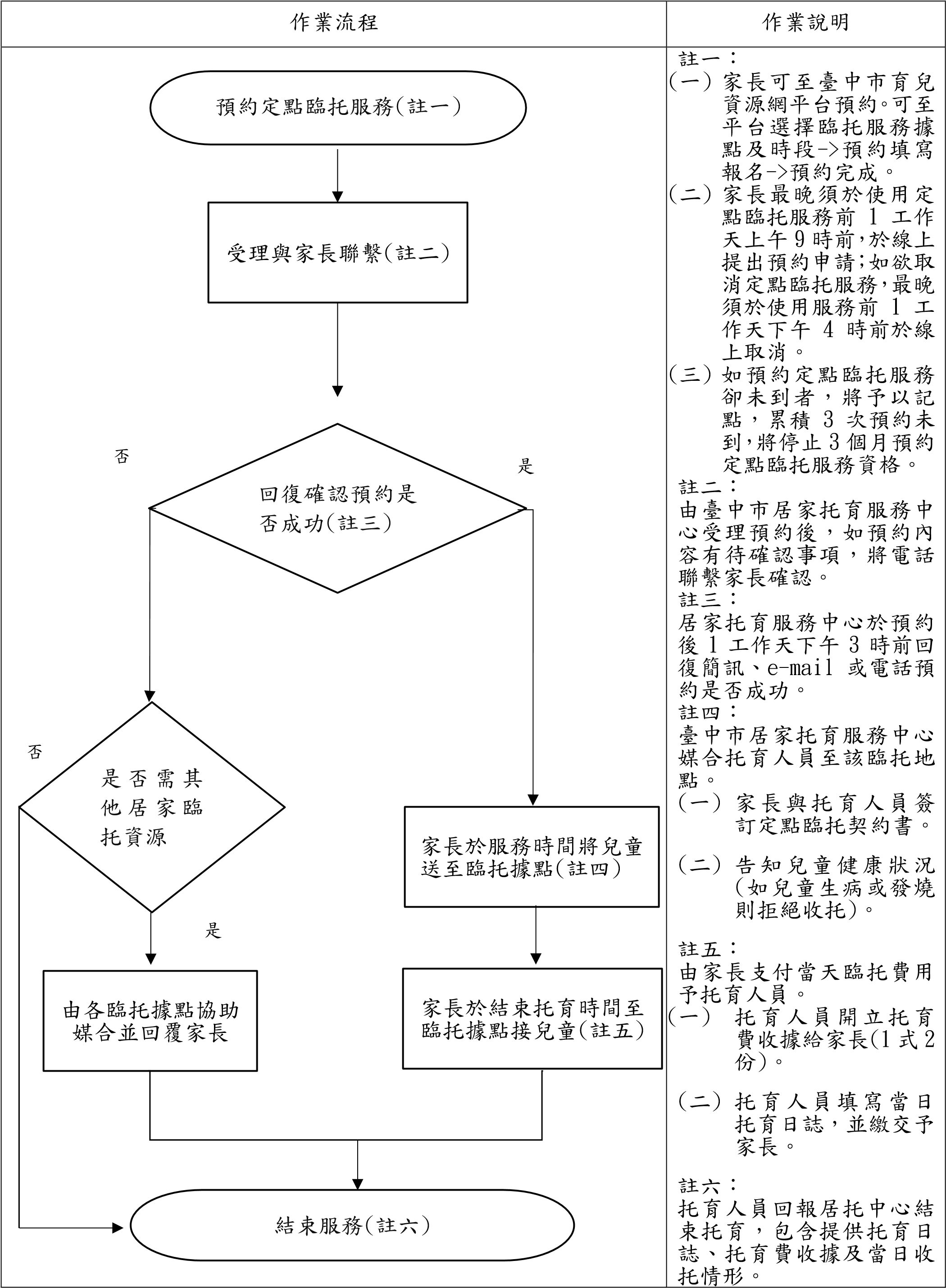 這是一張圖片 這是一張圖片