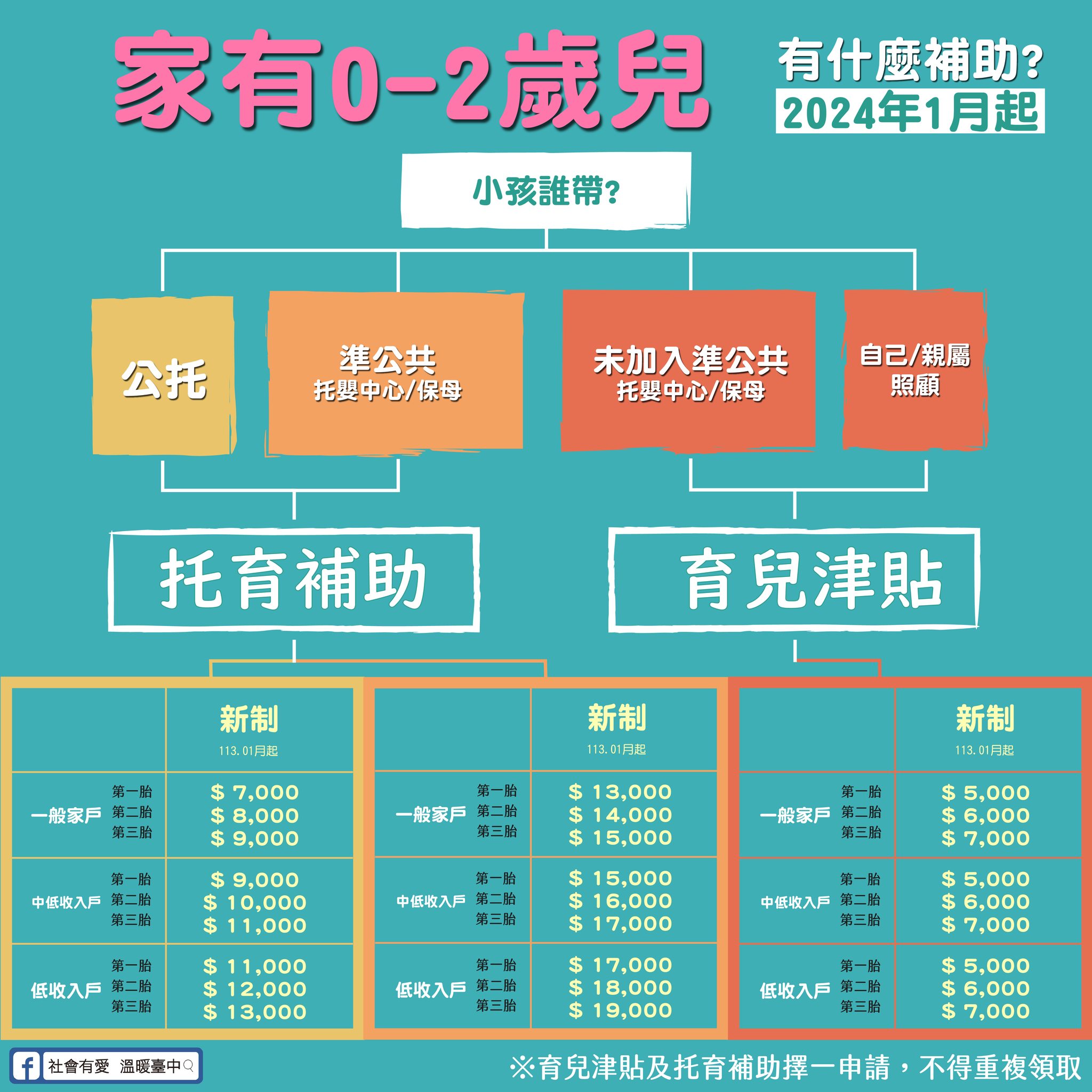 這是一張圖片