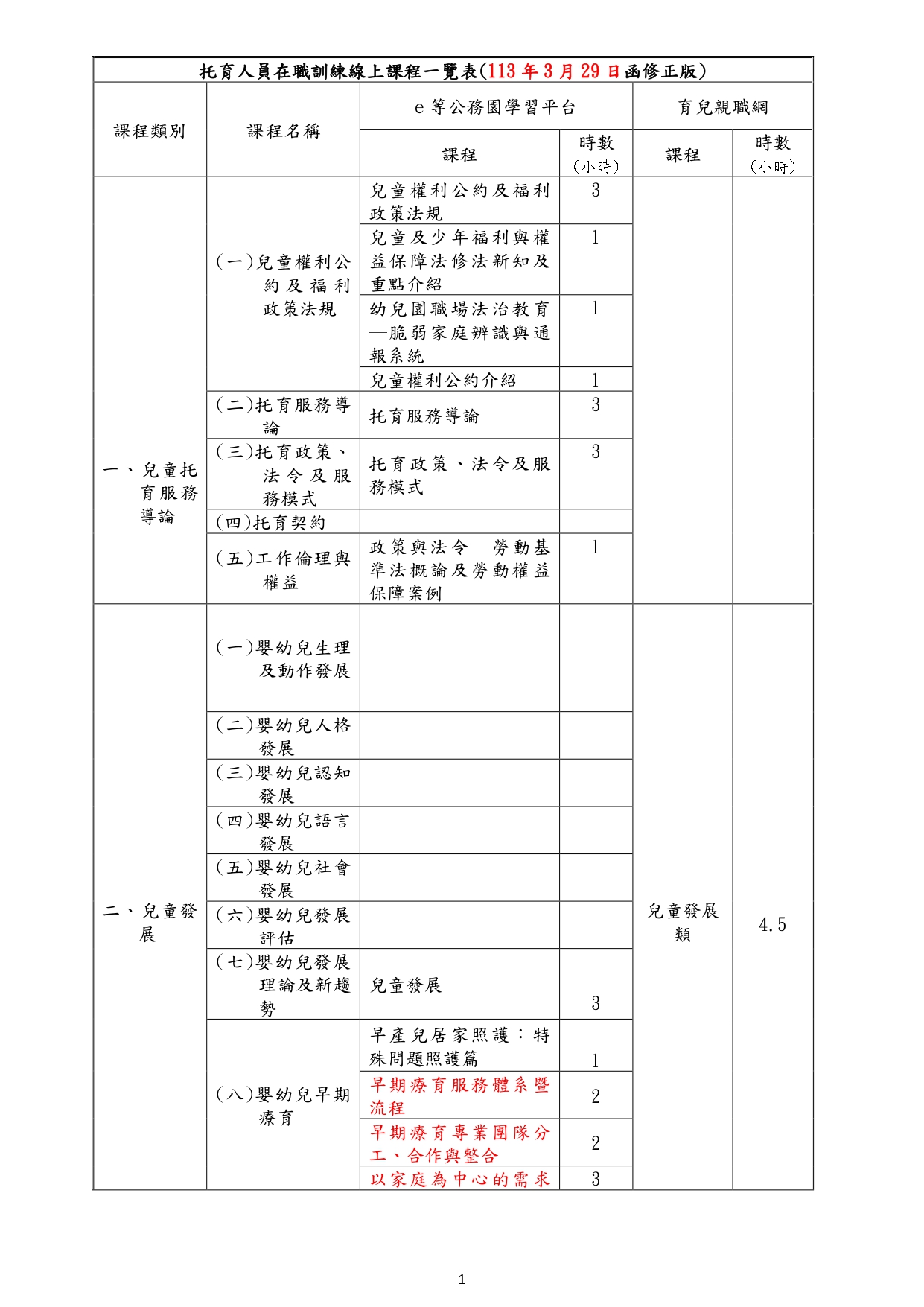 這是一張圖片