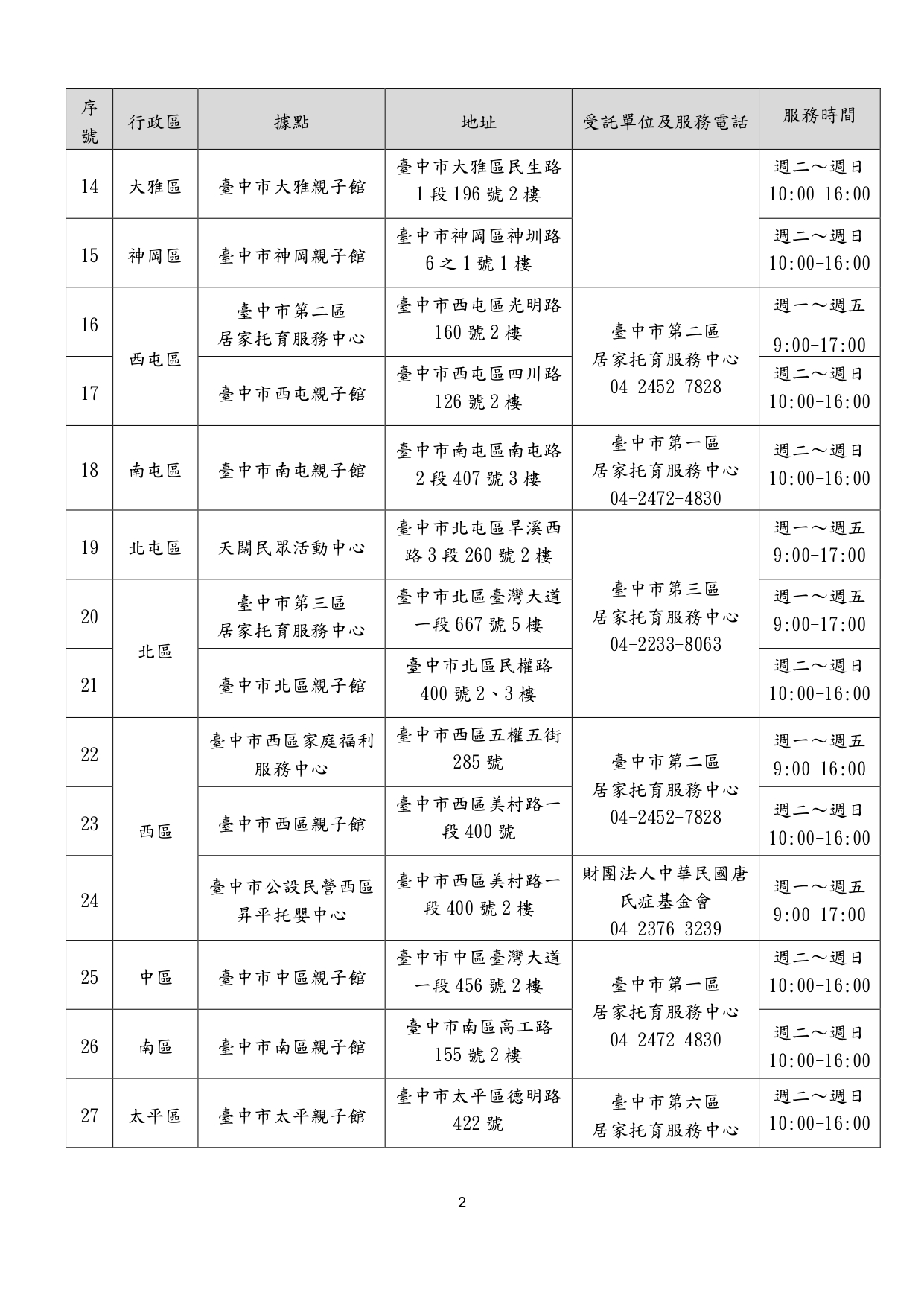 這是一張圖片