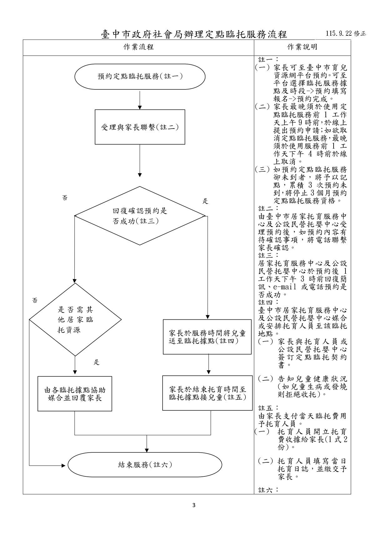 這是一張圖片
