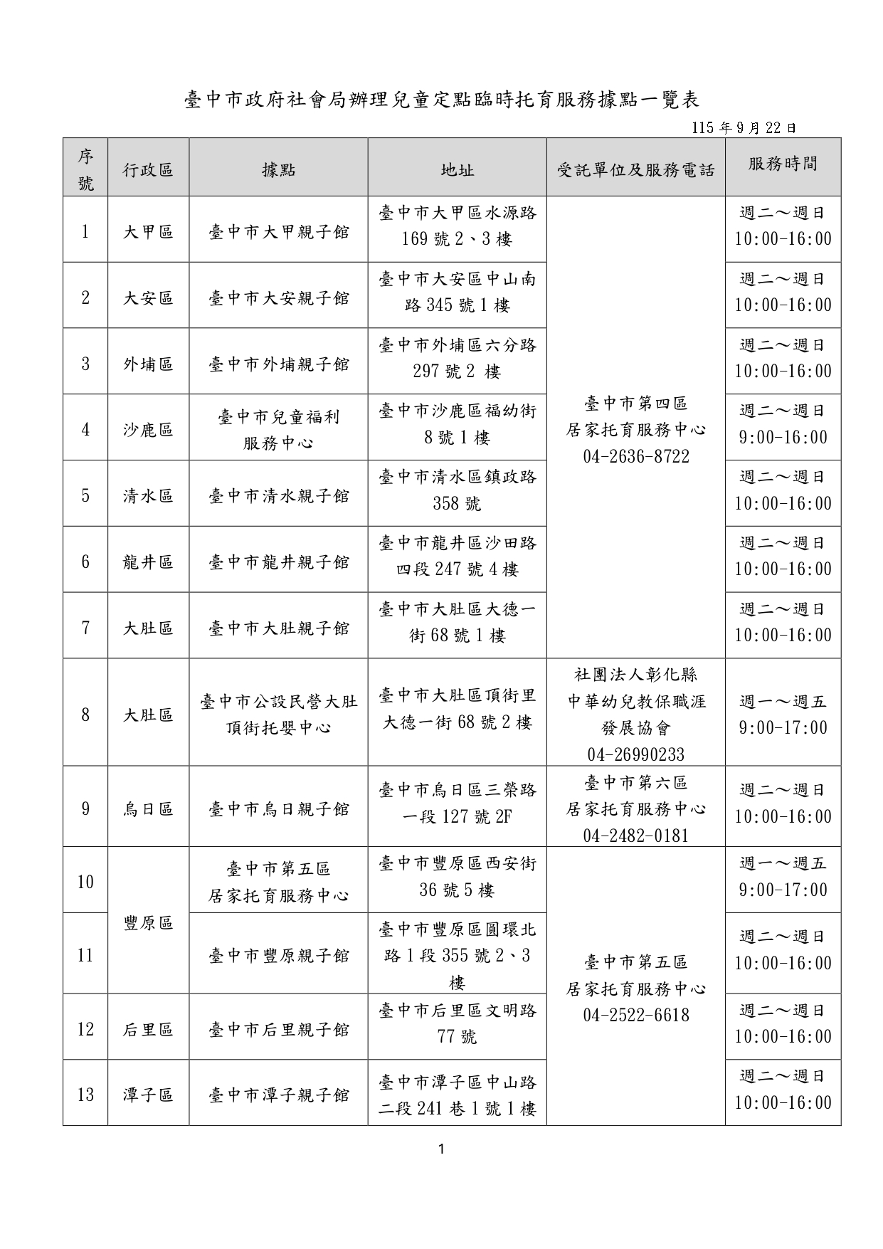 這是一張圖片